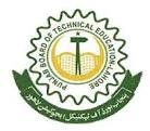 PBTE CDM, CO and VG Certificate 1st Annual 2018 Date Sheet