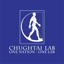 Chughtai Lab M.Phil admissions 2020