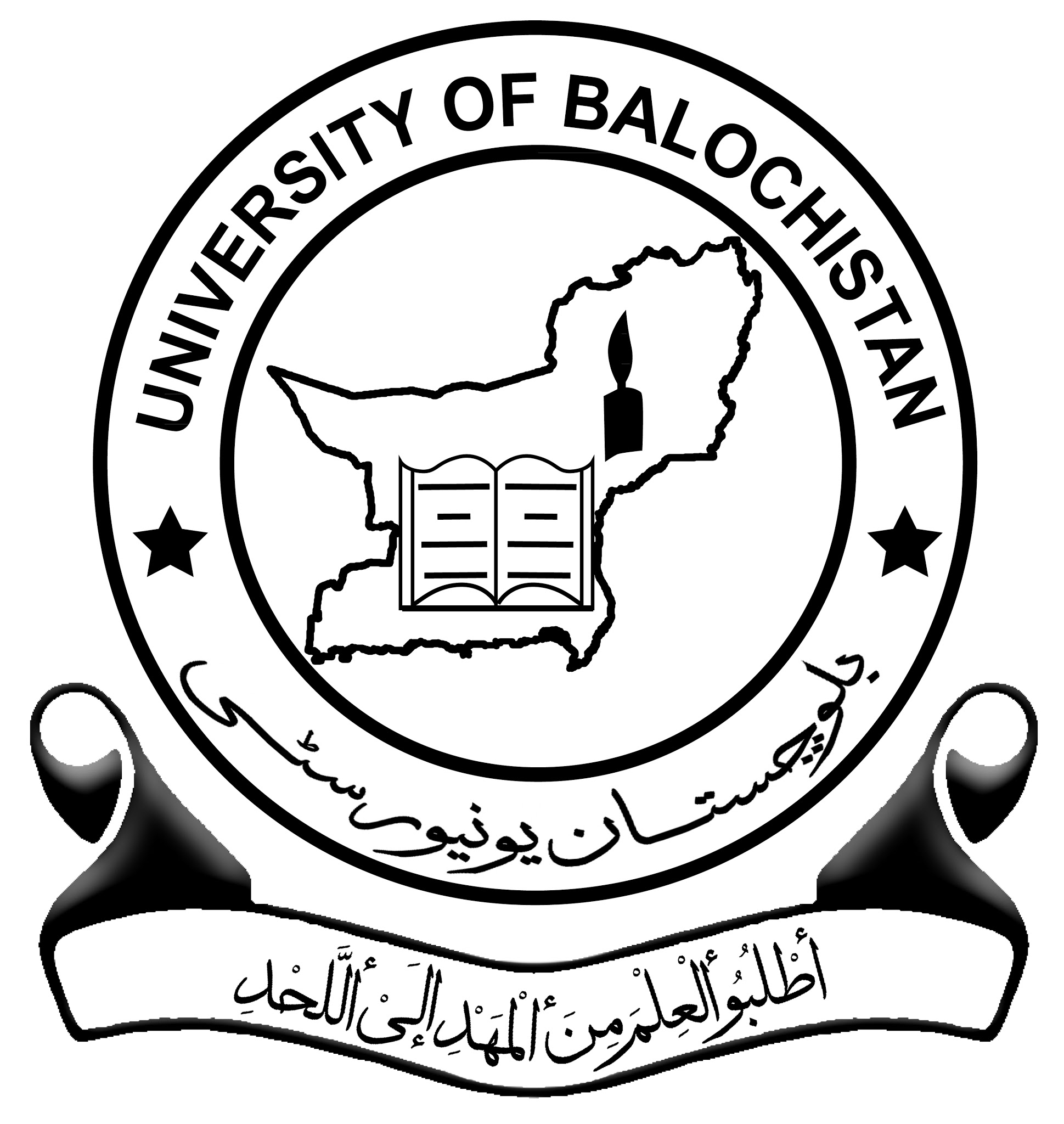 University of Balochistan MA Result 2020