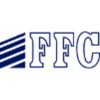 Fuji Fertilizer Course Admissions 2020