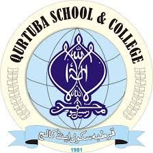 Qurtuba University MA MSc Admissions 2020
