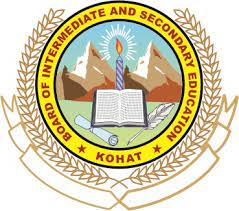 Kohat Board SSC Annual Exams 2021 Datesheet