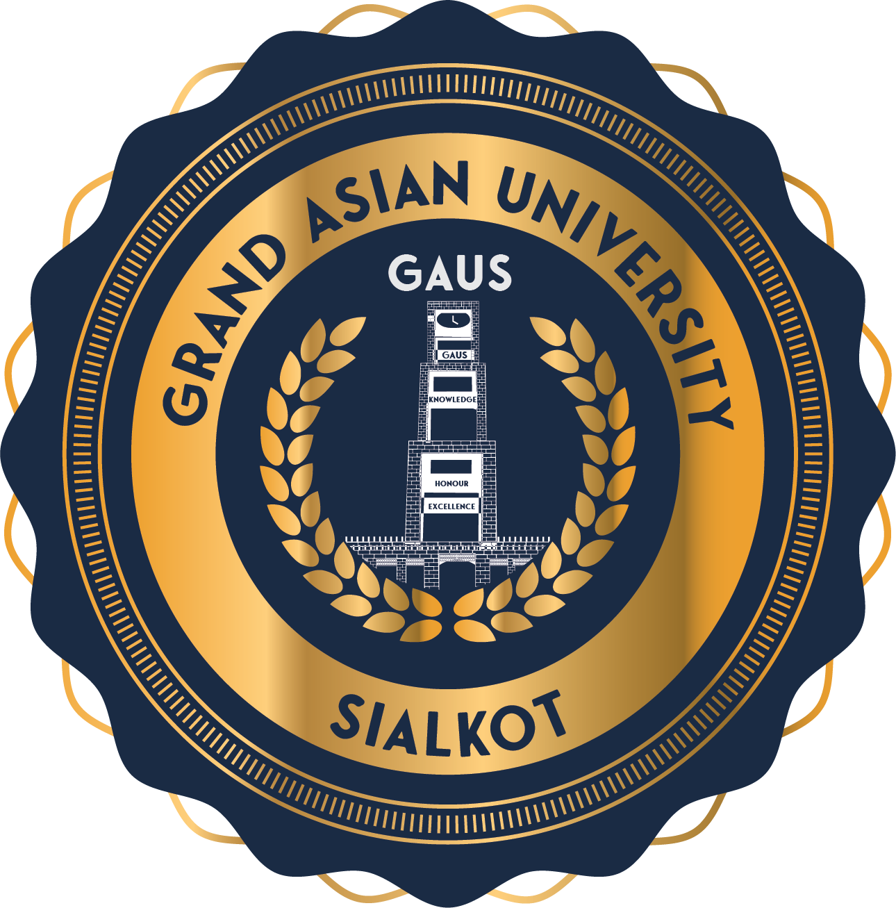 Grand Asian University Sialkot BS MPhil PhD Admissions 2022