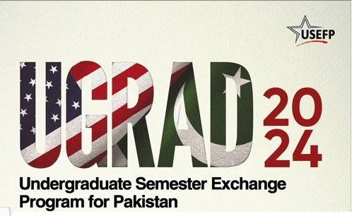 Global UGRAD 2024 for Pak Students in US Universities