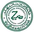 Ziauddin University FCPS II Admissions 2024