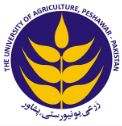 University of Agriculture Date Sheet  Make-Up Exams 2023